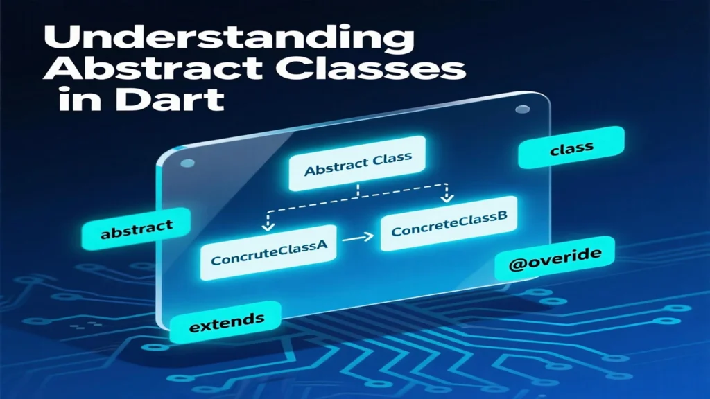 Abstract Class in Dart