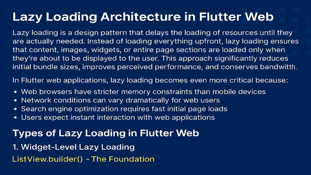 Flutter Web Lazy Loading