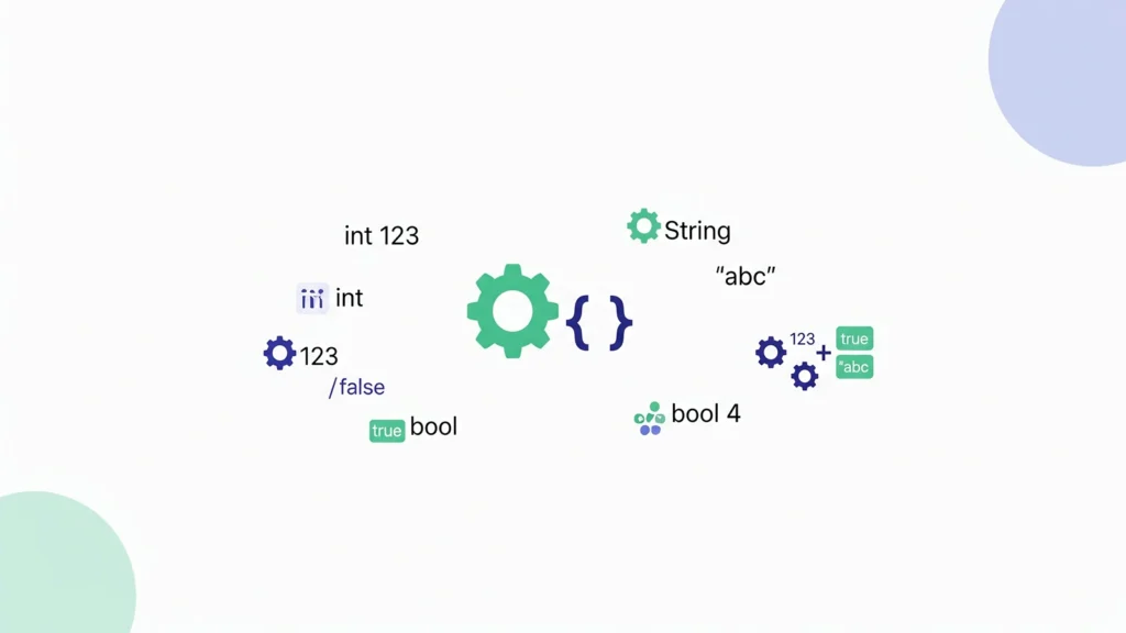 Method and Function Overloading in Dart
