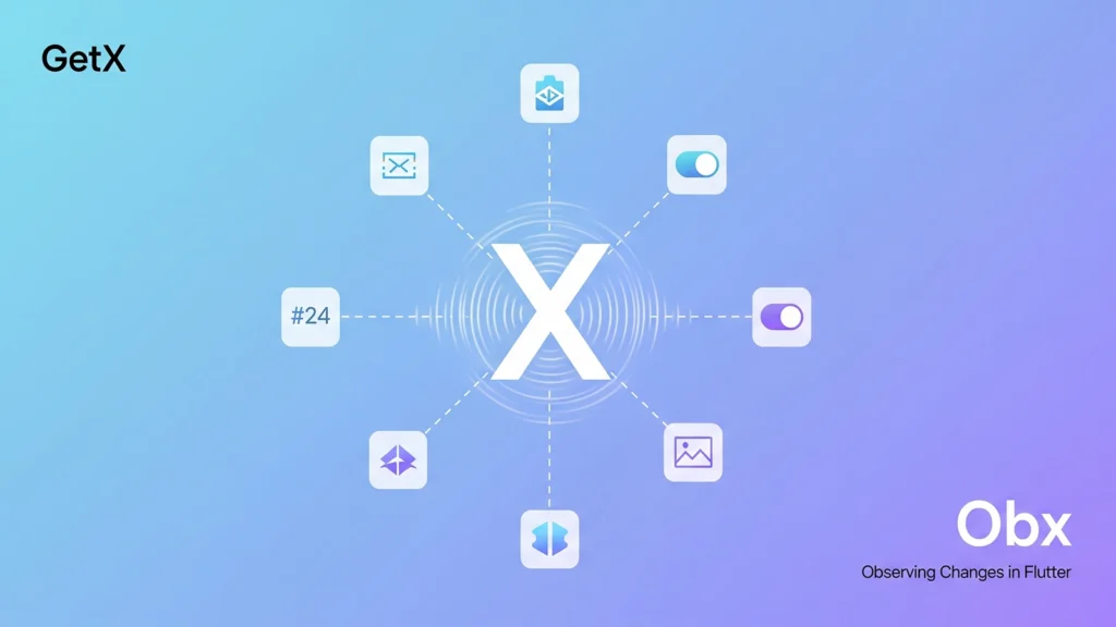 What is Obx in Flutter GetX?